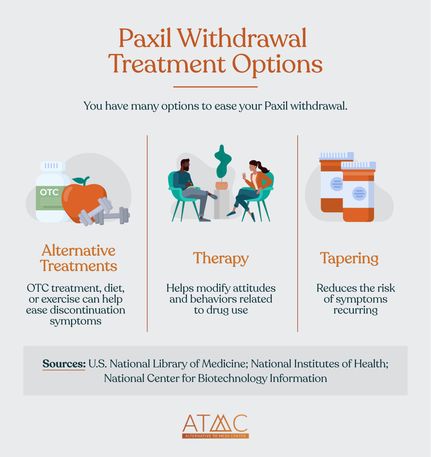 Paxil Withdrawal Help | Holistic Treatment & Inpatient Recovery