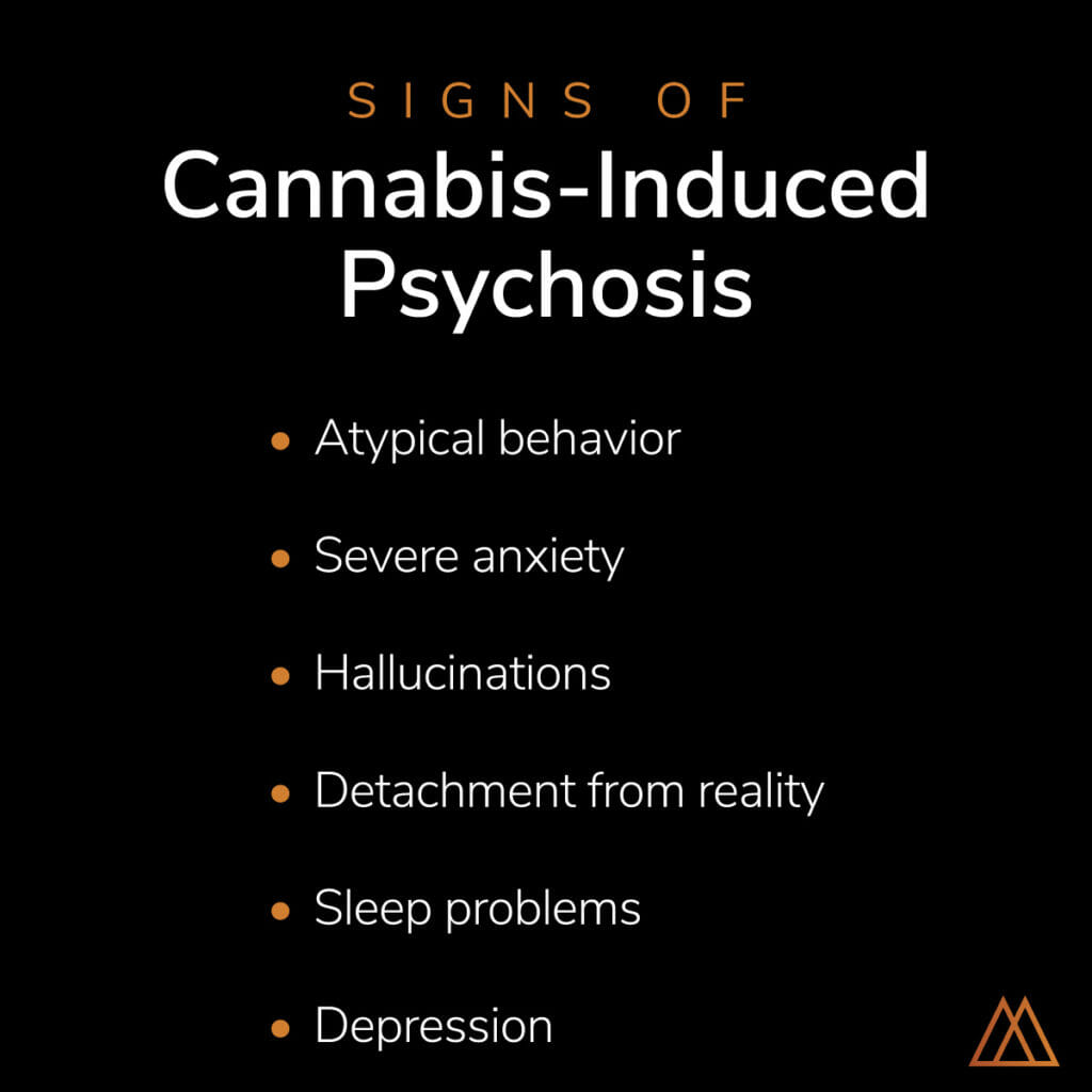 Substance Induced Psychosis And The Risks Of Cannabis Use Disorder